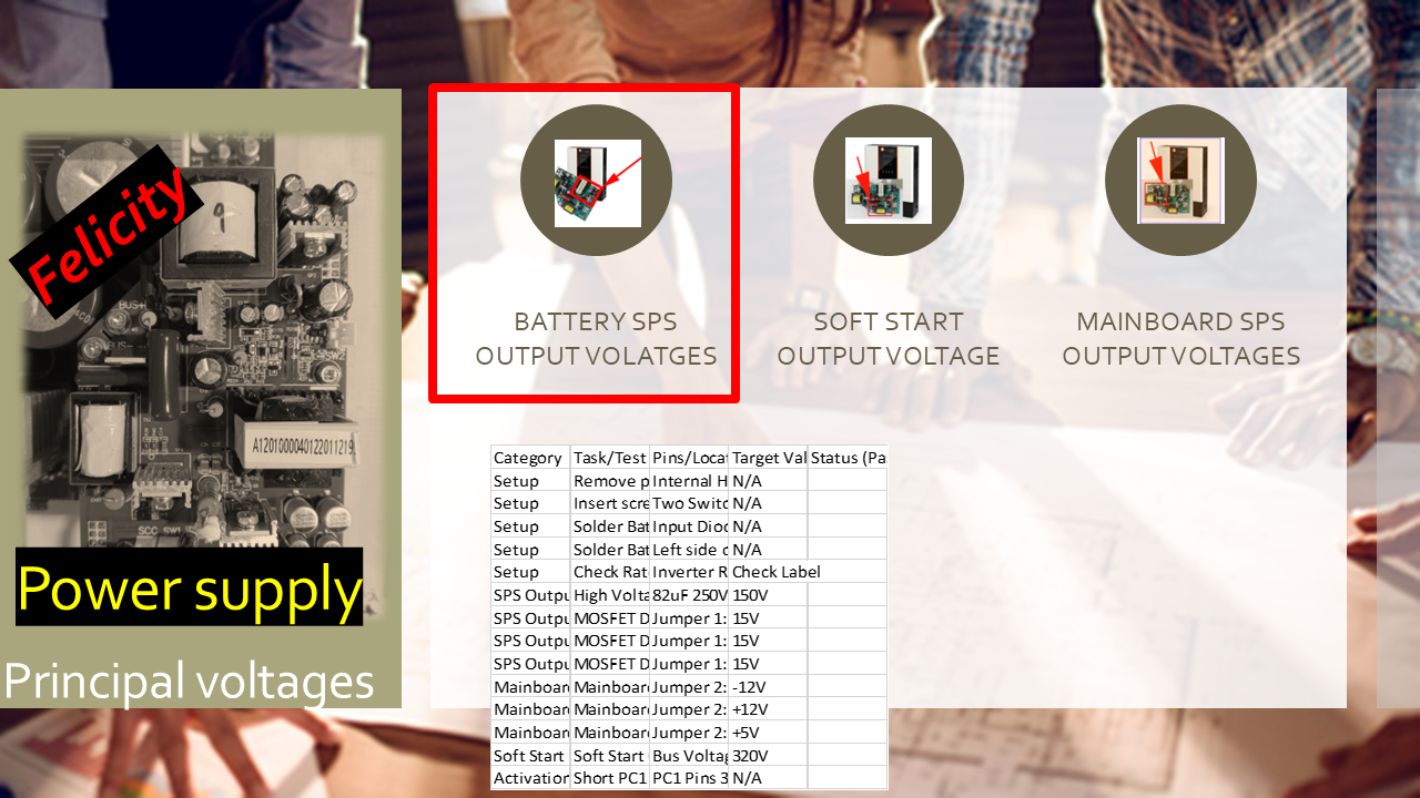 Felicity Battery sps test