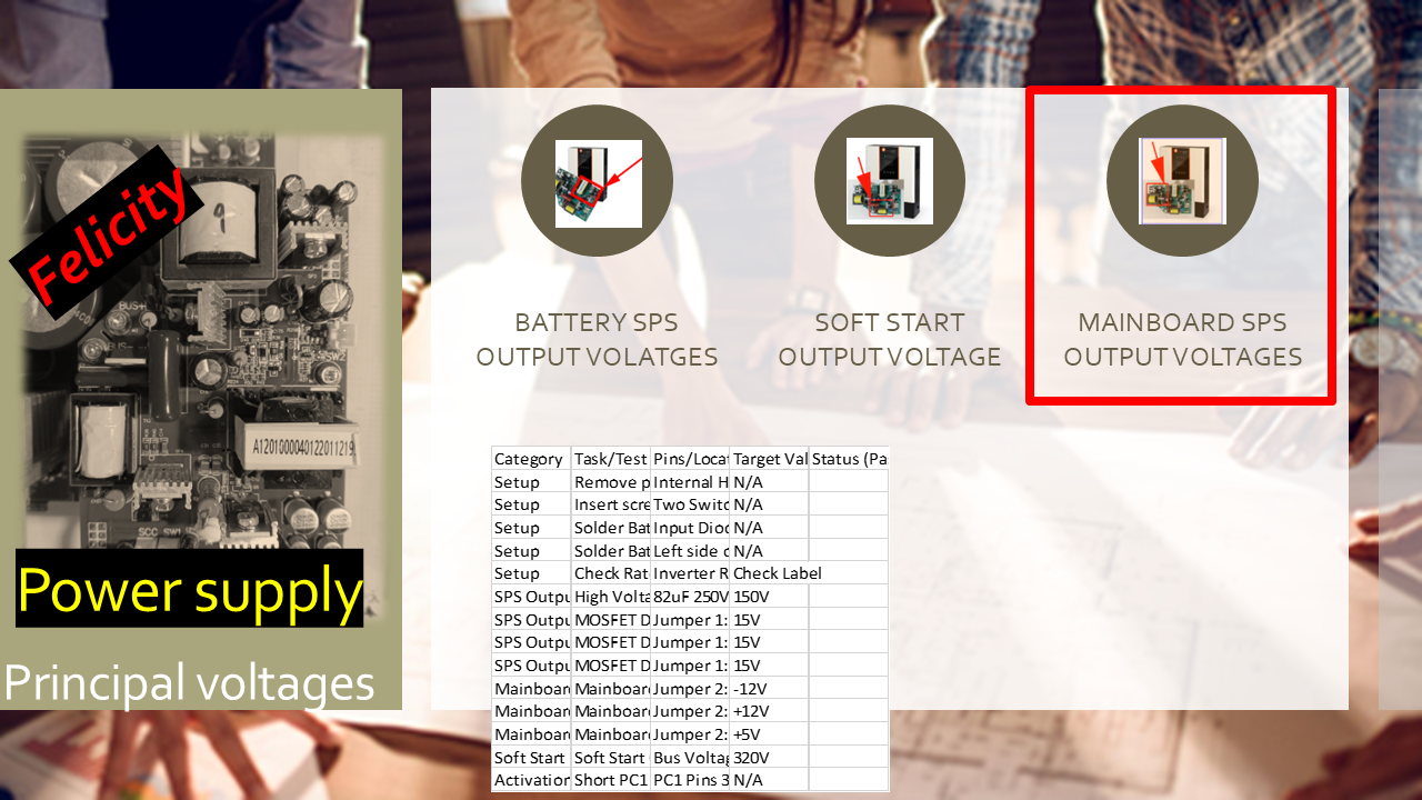 Felicity Mainboard sps test