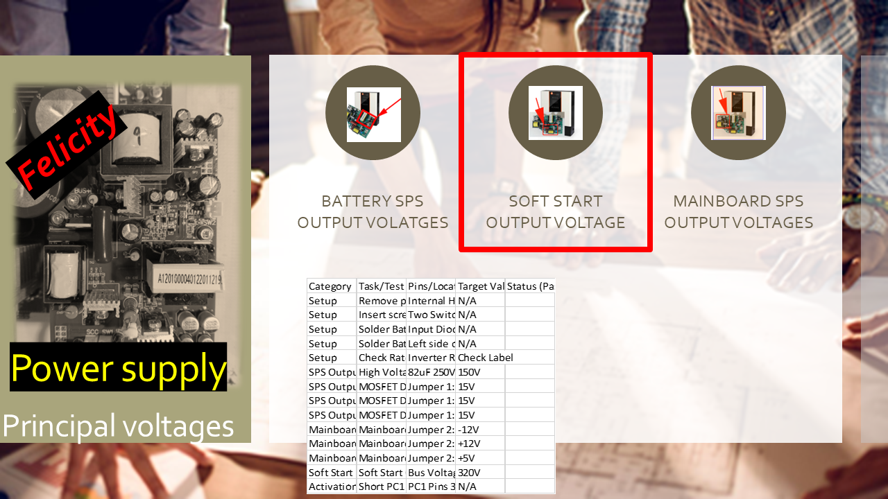 Felicity soft start sps test